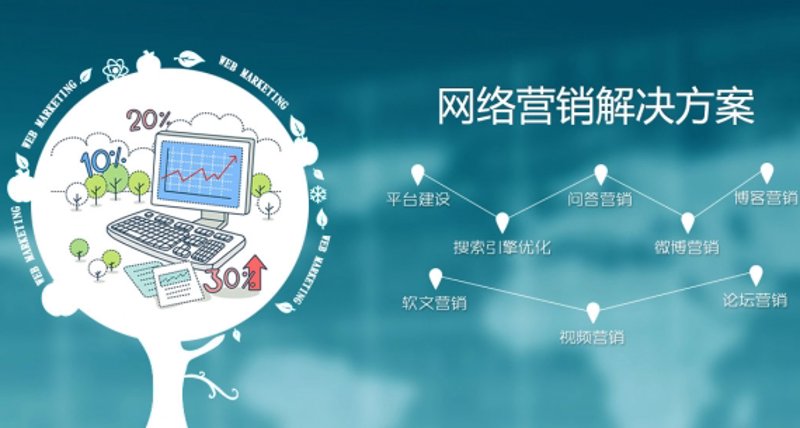 沈阳网站建设：从零到一的全流程指南