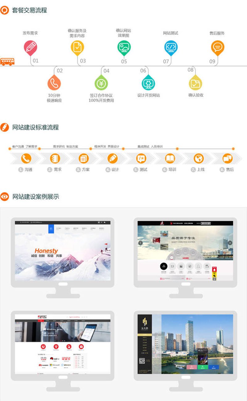 网络营销策划：如何让您的品牌在网上脱颖而出？