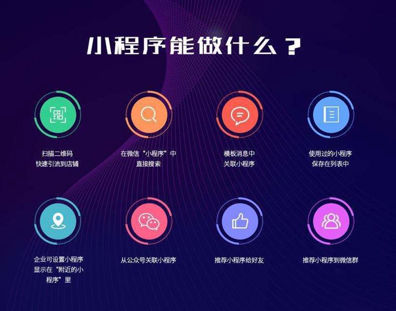 沈阳网站建设：寻找你的品牌新面孔