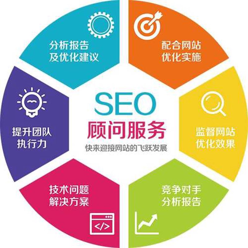 如何在竞争激烈的市场中脱颖而出？一份专业的网络营销策划方案是关键。