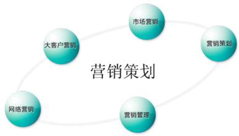 如何打造一个吸引人的企业官网？企业官网不仅是企业的门面，更是展示品牌形象和实力的重要平台。今天，我们就来聊聊如何在众多网站中脱颖而出。